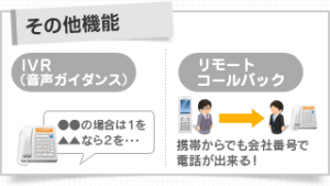ビジネスフォン 導入ポイント