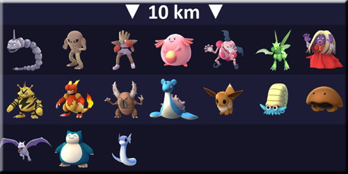 Pokemon GO ポケモン GO タマゴ 早見表 一覧表2km 5km 10km
