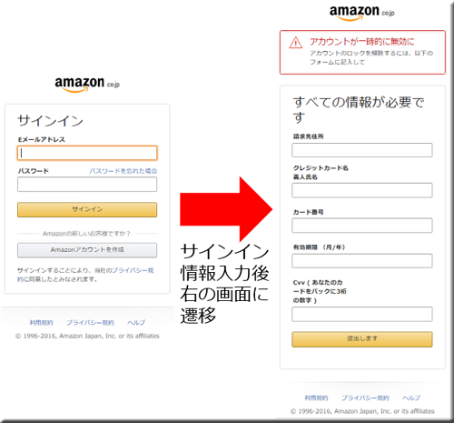 Amazon フィッシングメール フィッシングサイト 偽メール 偽サイト