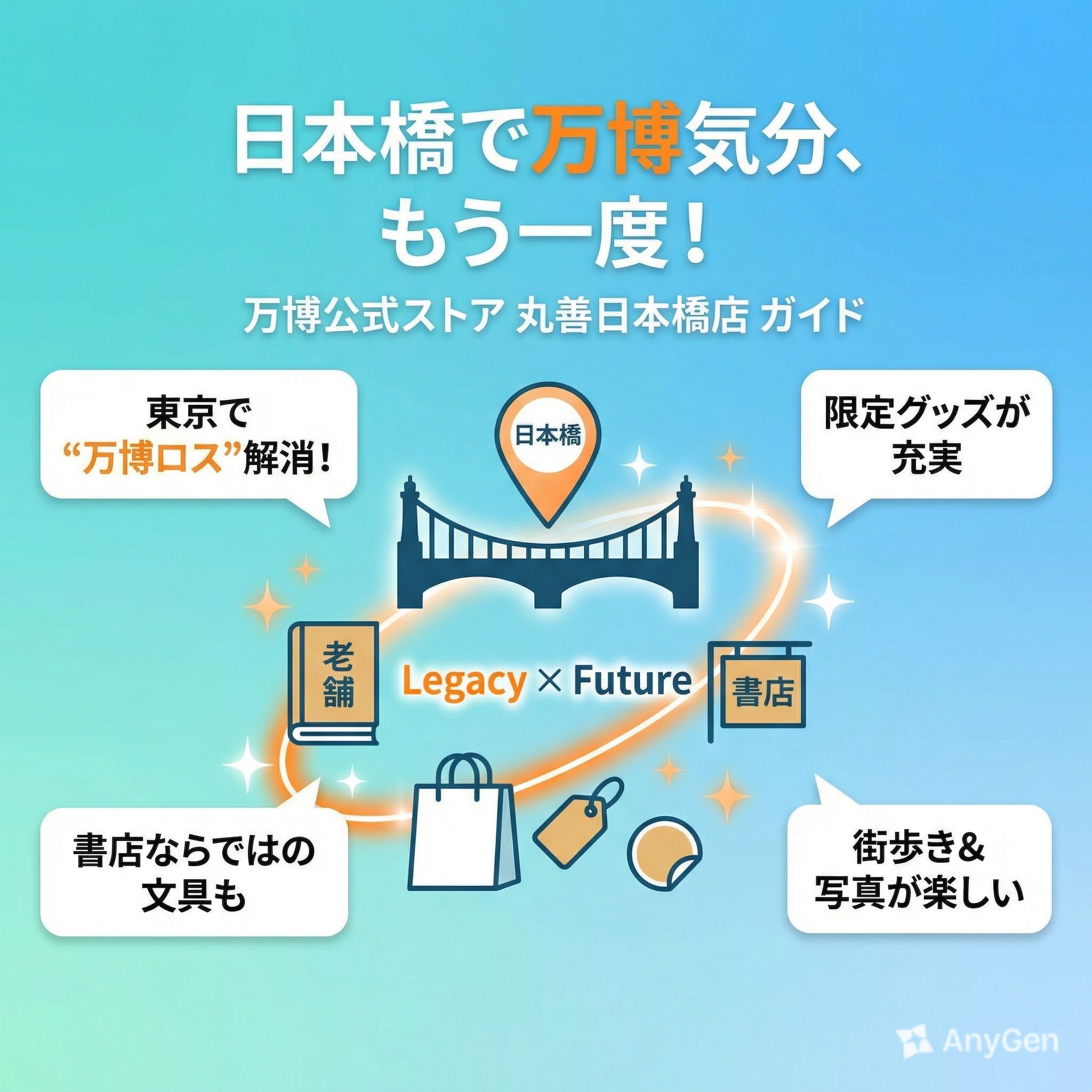 丸善日本橋店万博ストアの見どころ解説