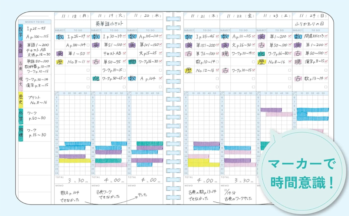 コクヨ スタディプランナー TIME LOG 記入例