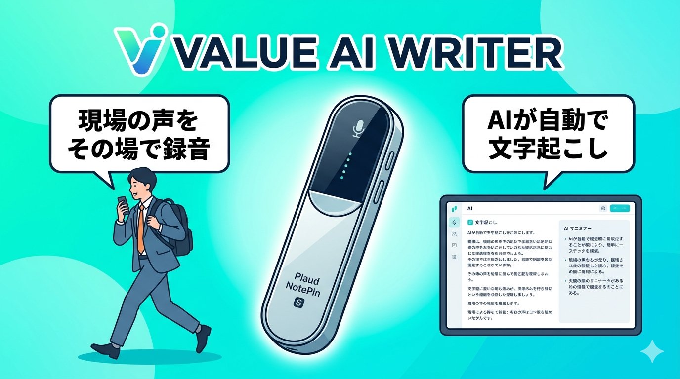 Plaud NotePin Sで現場の声を録音しValue AI Writerで記事を生成するイラスト