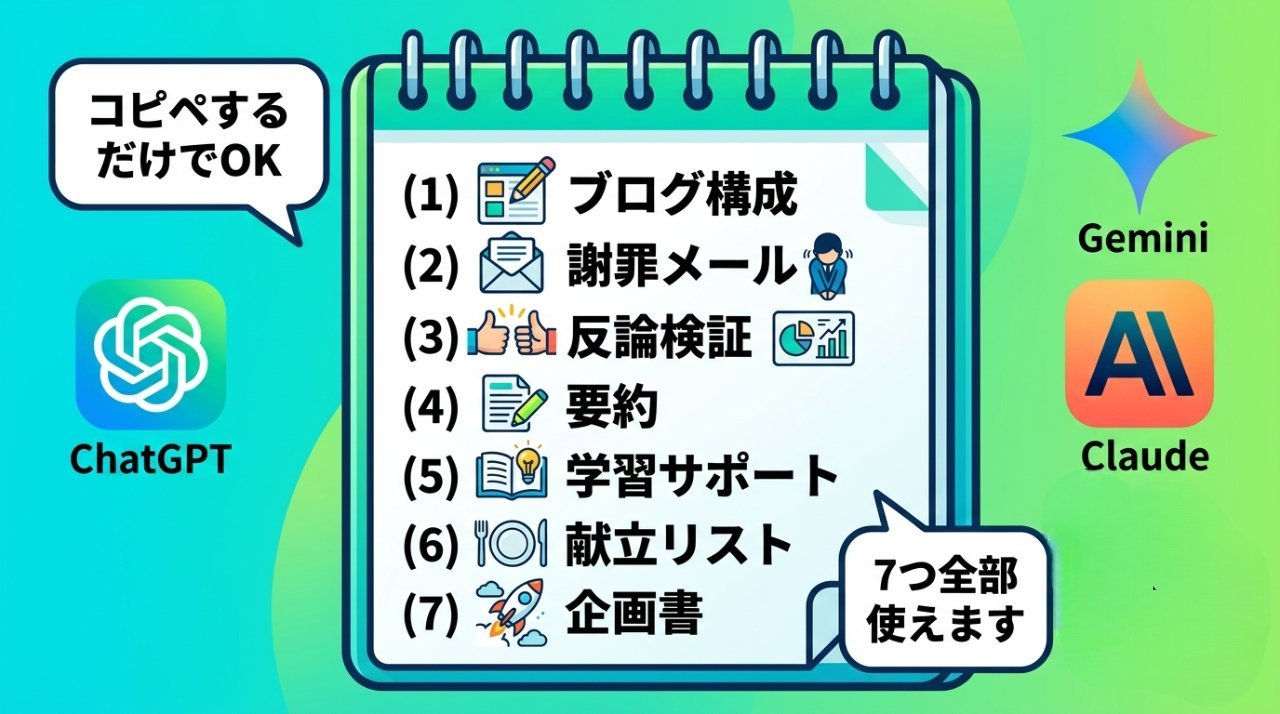 ChatGPT・Gemini・Claude対応のAI指示書テンプレート7選一覧