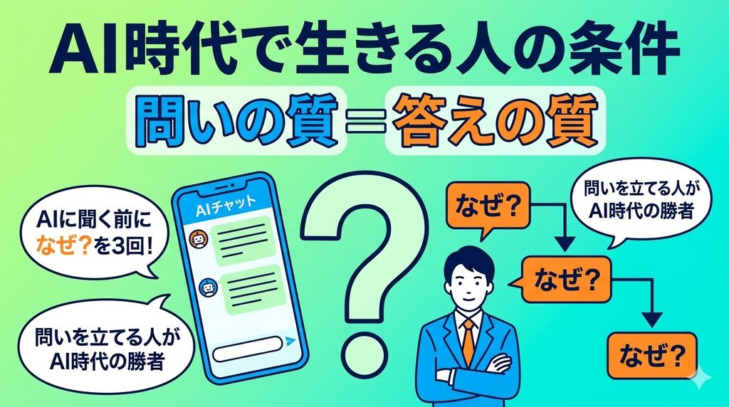 問いの質＝答えの質。なぜ？を3回深掘りしてからAIに聞く思考法の図解