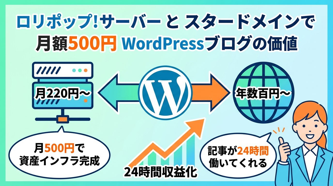 ロリポップ！サーバーとスタードメインで月500円のWordPressブログ運営図解