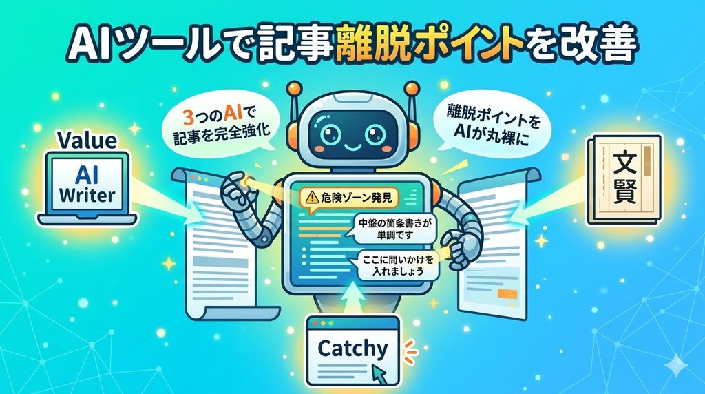 Value AI Writer・文賢・CatchyのAIツール3種が記事の離脱ポイントを分析している図解
