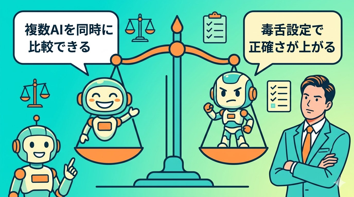 天秤に乗った笑顔AIと毒舌AIを比較するビジネスパーソンのイラスト