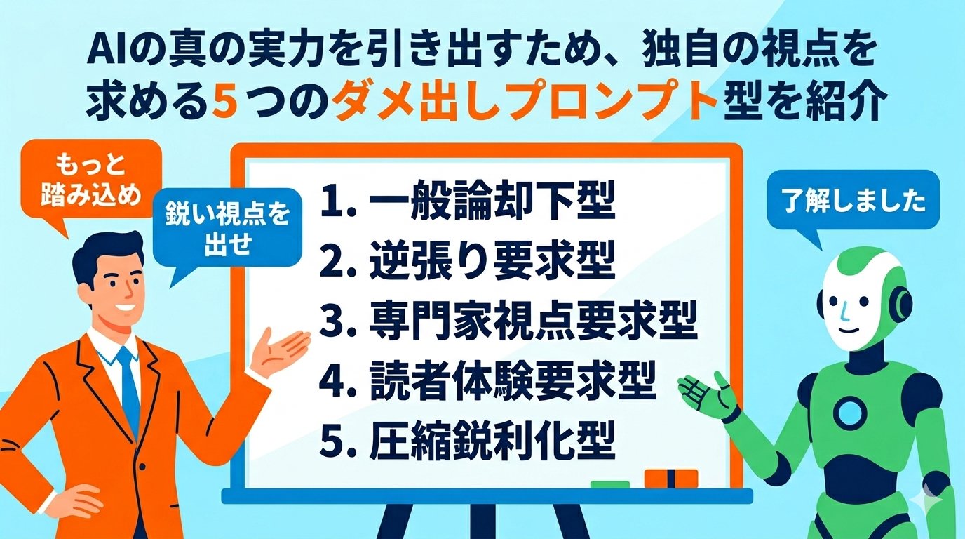 AIから独自の視点を引き出す5つのダメ出しプロンプト型の解説