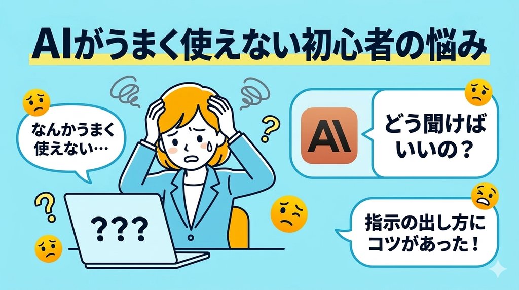AIがうまく使えない初心者の悩みを表したイラスト