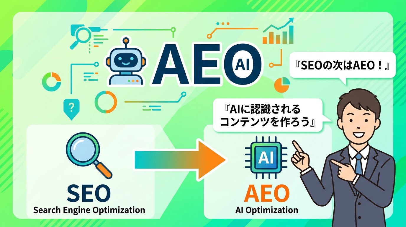 SEOからAEOへの進化を示す解説図。AIに認識されるコンテンツ作りの重要性