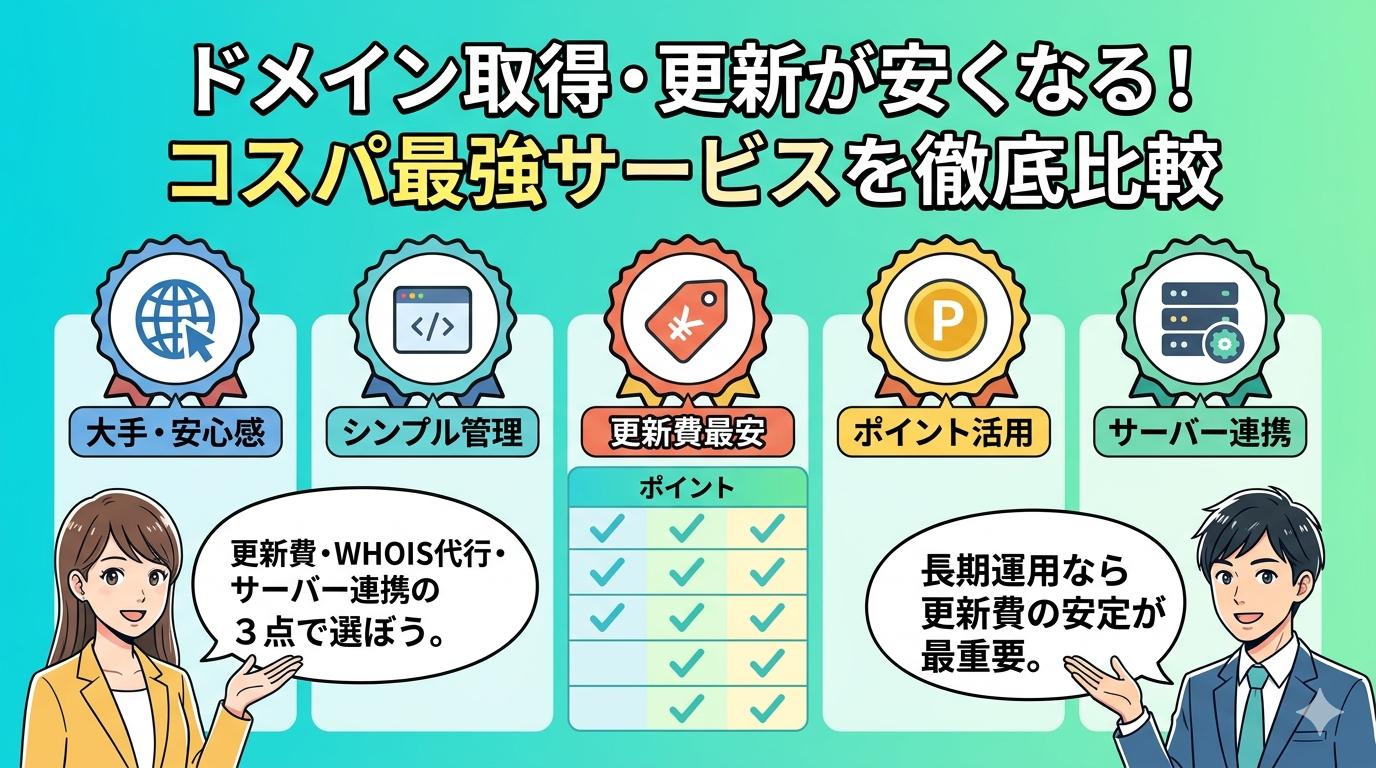 5つのドメインサービスの特徴を比較したイラスト