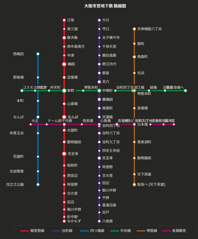 Claudeが生成した大阪市営地下鉄の路線図の完成形