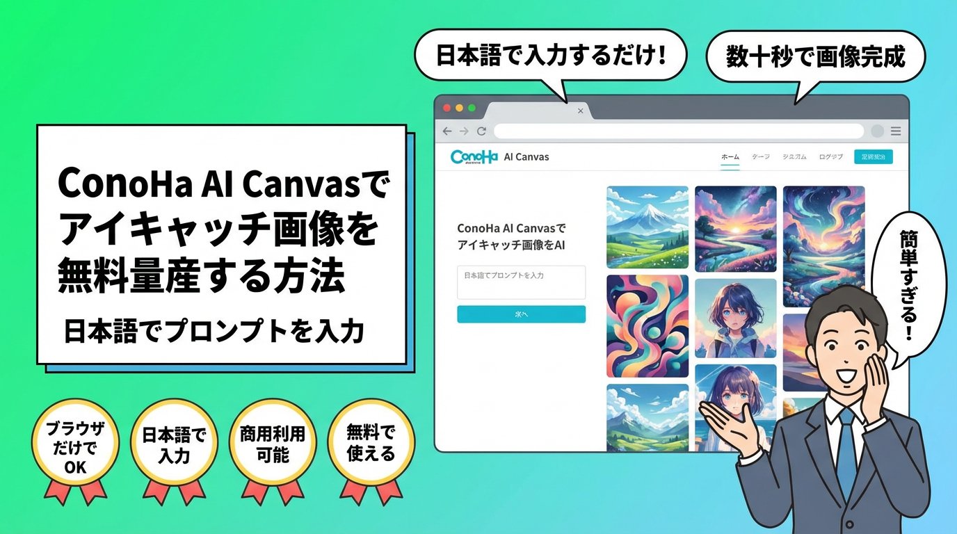 ConoHa AI Canvasのブラウザ画面でアイキャッチ画像を生成している様子のイラスト