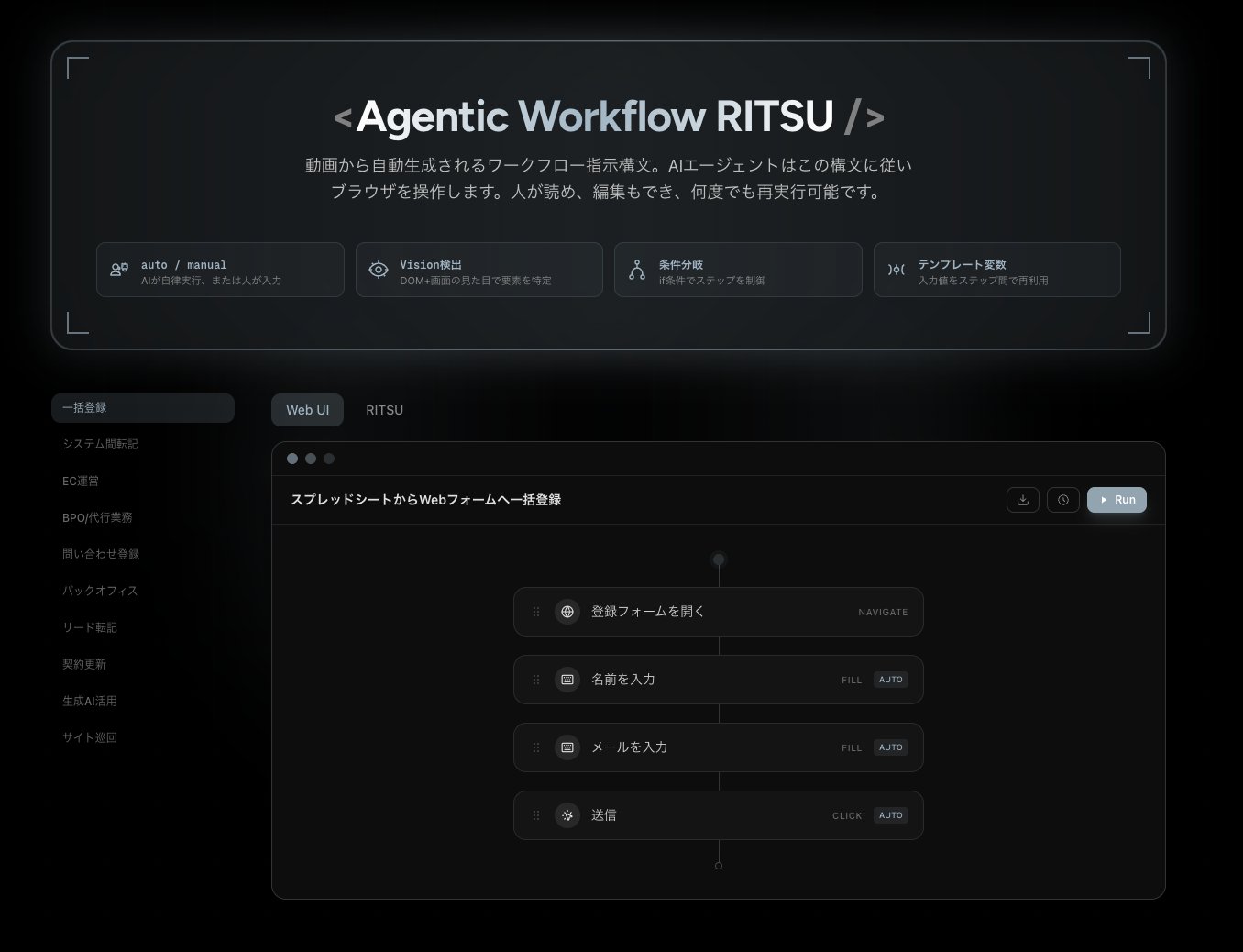 Agentic Workflow RITSUの画面。動画から自動生成されるワークフロー指示構文