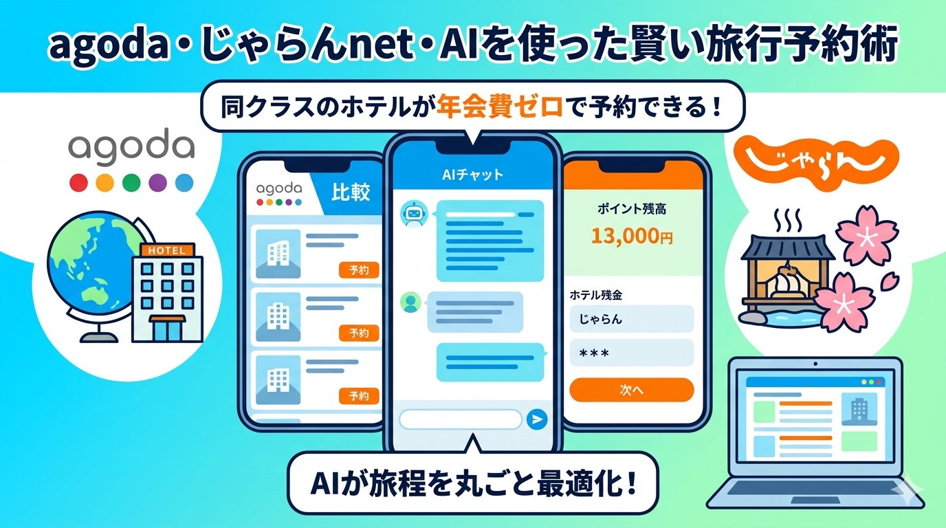 agoda・じゃらんnet・AIを使った賢い旅行予約術の図解イラスト