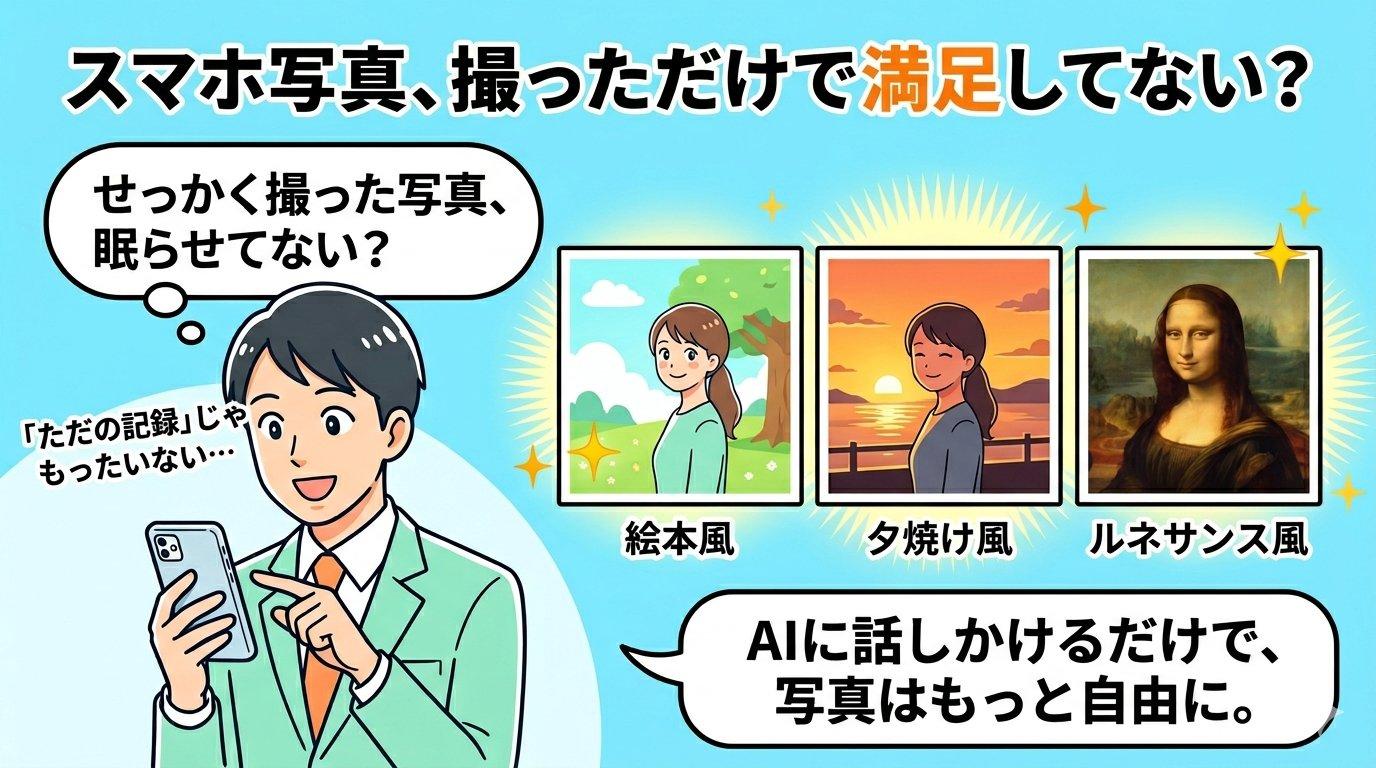 スマホ写真を撮っただけで満足していない？AIに話しかけるだけで写真はもっと自由に