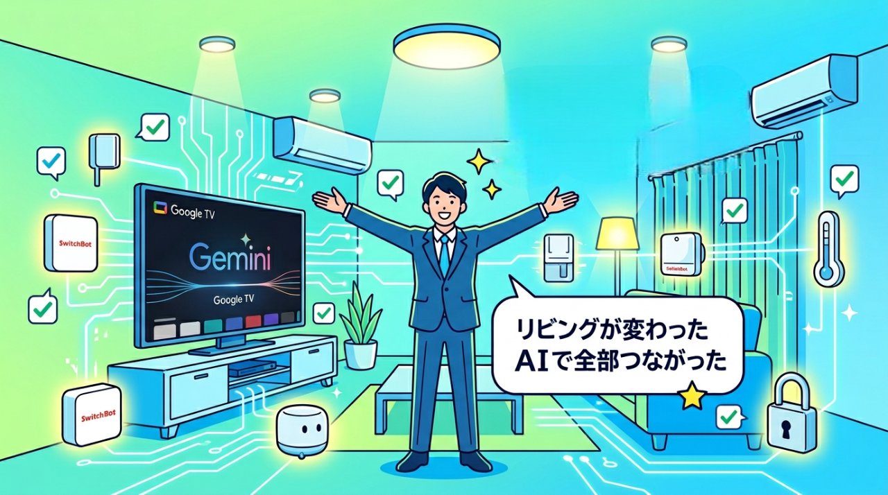 Google TVとSwitchBotが連動した未来のスマートリビングのイラスト