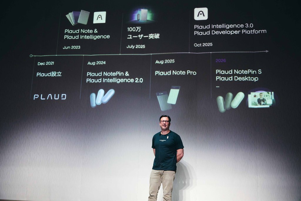 Plaud 2021年設立から2026年NotePin S発売までの歴史タイムライン