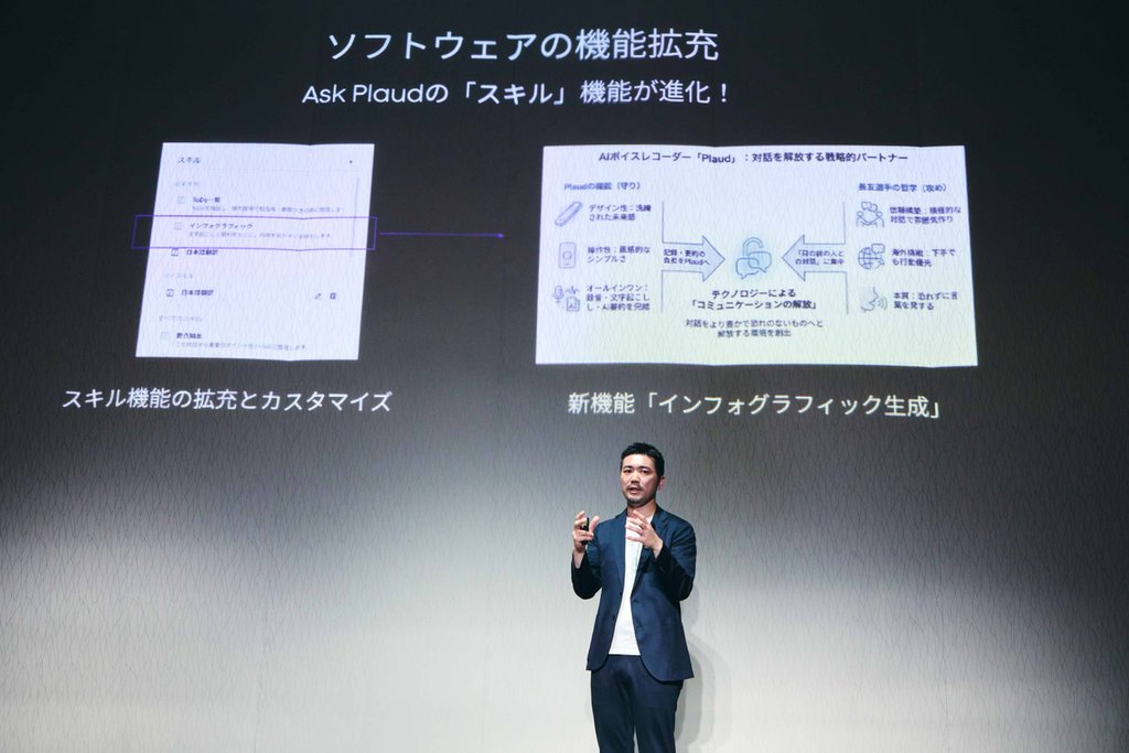 Ask Plaud スキル機能・インフォグラフィック生成 発表会スライド