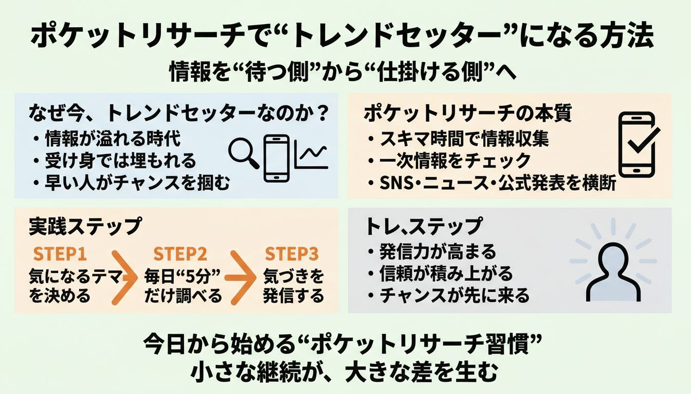 ●●●画像の説明●●●