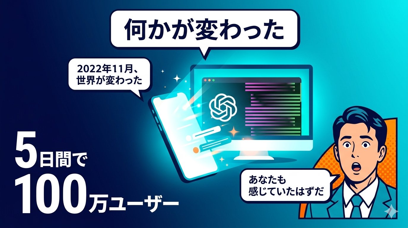 2022年11月ChatGPT登場——5日間で100万ユーザーを獲得した衝撃の瞬間