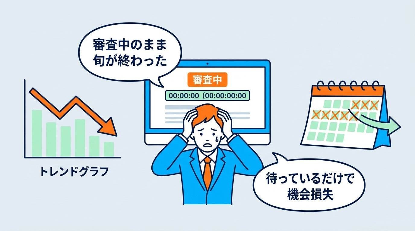審査中のまま旬が終わった——アフィリエイターが直面する機会損失のイメージ図
