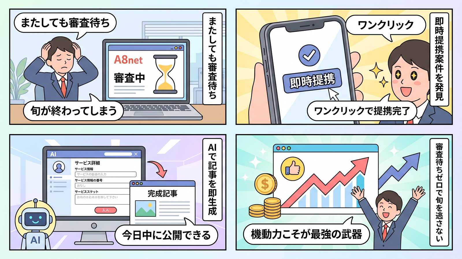 A8.net即時提携案件×AIブログ最速収益化の3ステップを描いた4コマ漫画