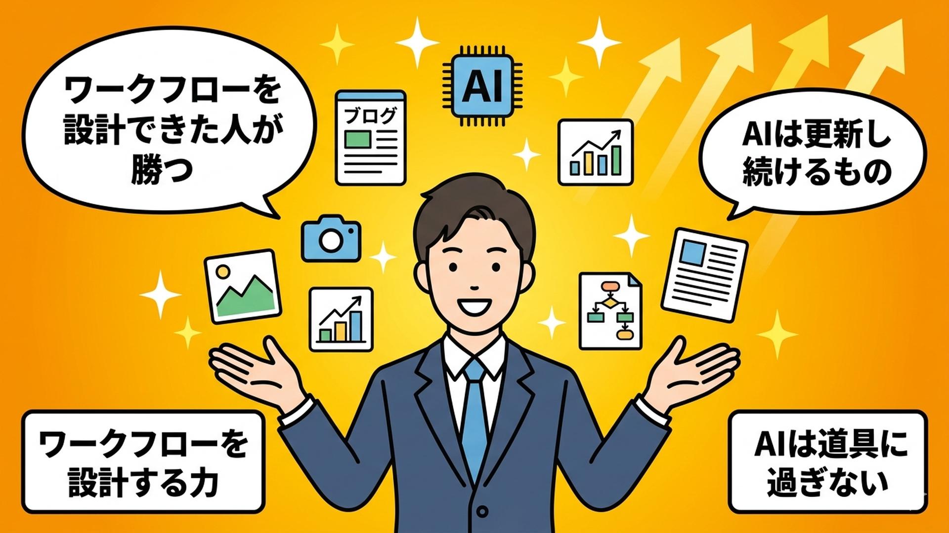 自分だけのAIワークフローを設計しブログ制作を自在にこなす理想の未来像