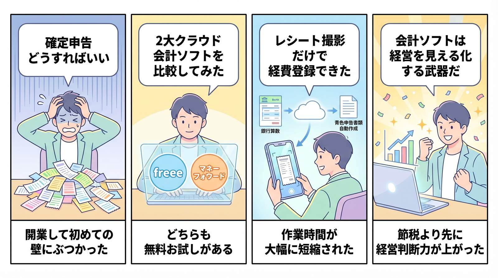 freeeとマネーフォワードの向いている人を4コマ漫画で図解