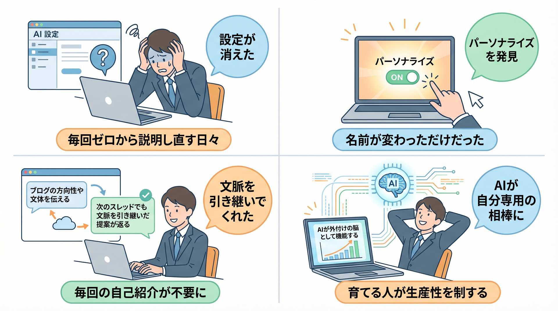 GeminiパーソナライズAI活用術4コマ漫画：設定発見から外付けの脳として育てるまで