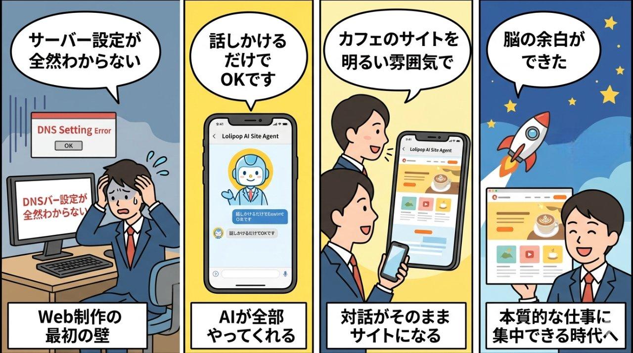 ロリポップAIサイトエージェント活用4コマ漫画・サーバー設定不要でWebサイトを作る流れ