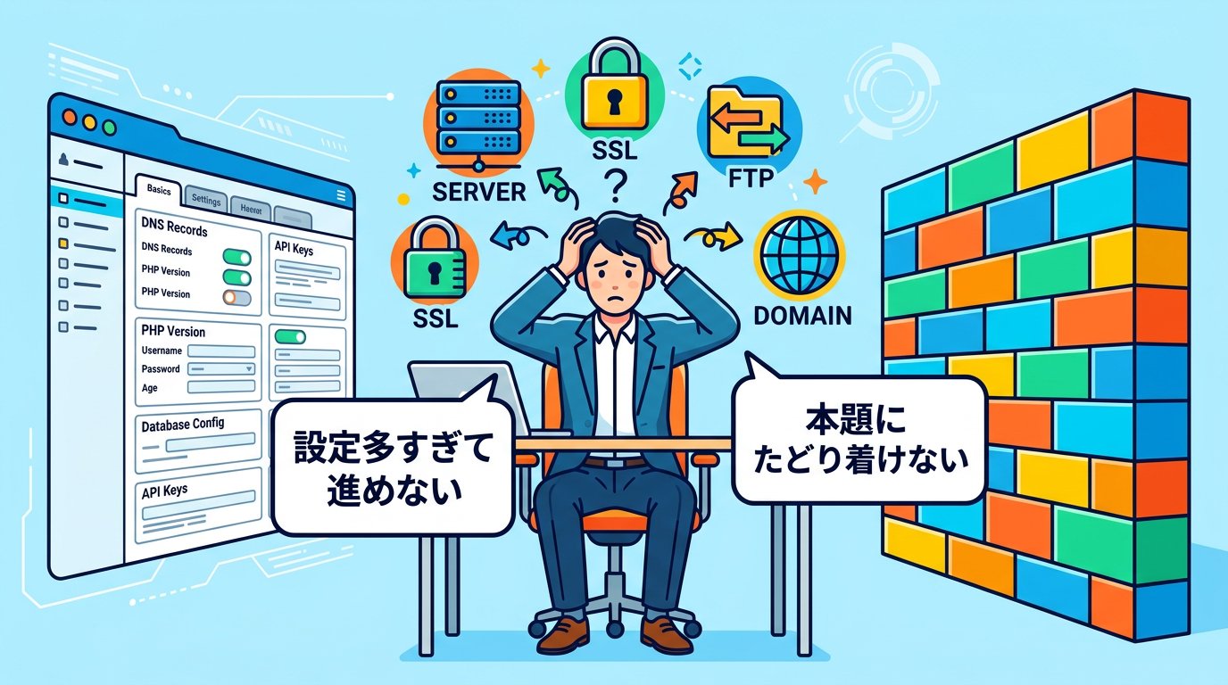 サーバー設定の複雑さに悩むビジネスパーソンのイラスト