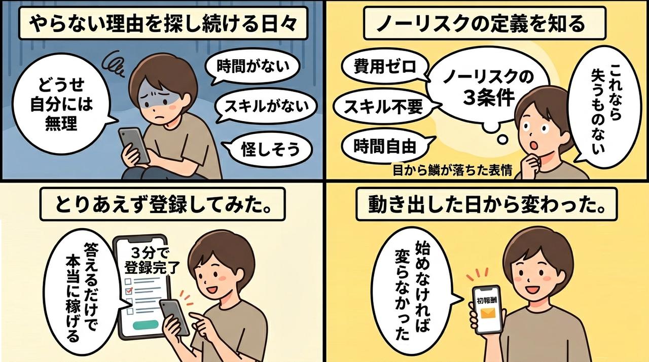 ポケットリサーチで副業を始めるまでの4コマ漫画：言い訳からノーリスク発見・登録・初報酬獲得