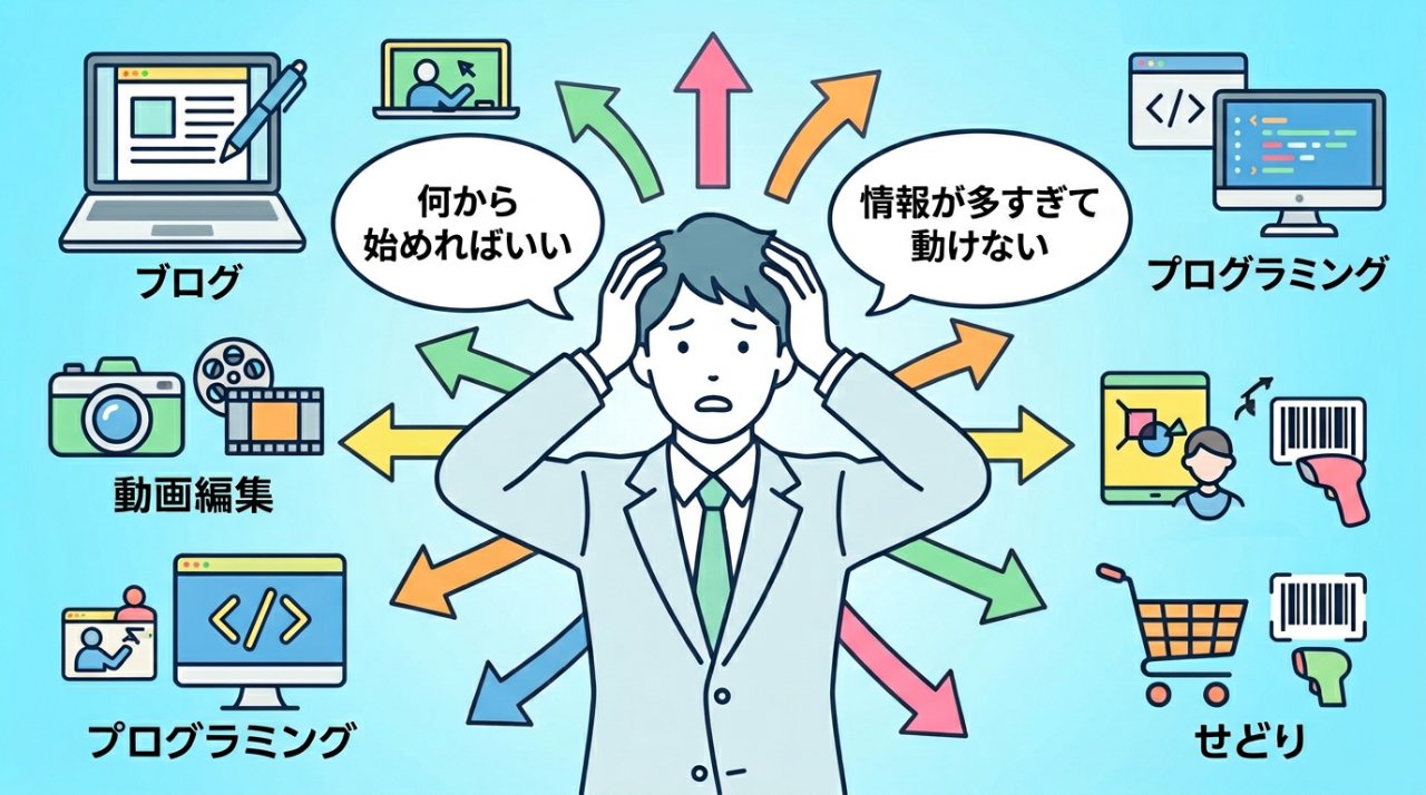 副業を何から始めればいいか悩むビジネスパーソン