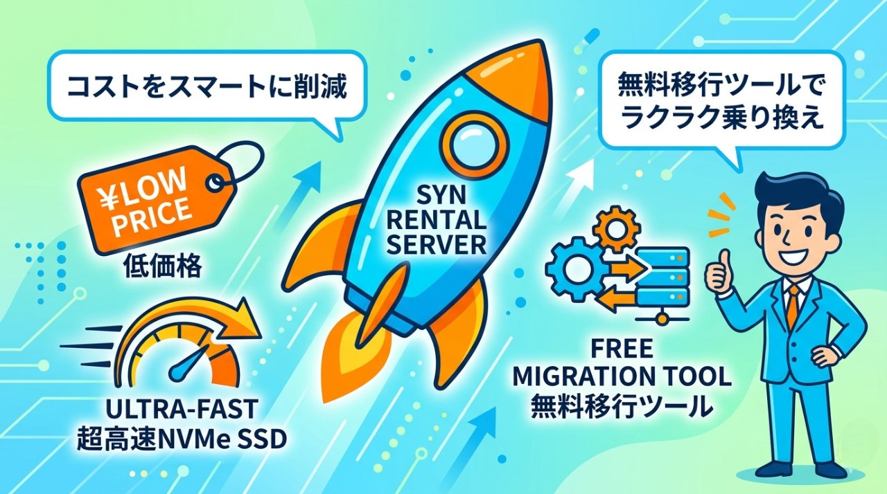 シンレンタルサーバーの低価格・NVMe SSD・無料移行ツールの強みを示すイラスト