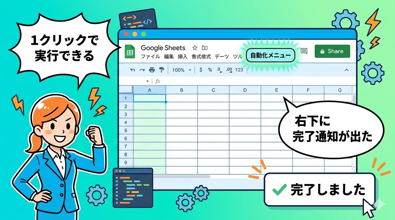 スプレッドシート上部に自動化メニューが追加され右下にトースト通知が表示されているイラスト
