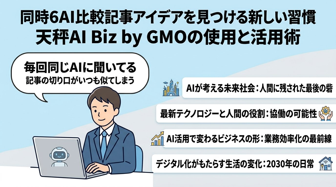 毎回同じAIに聞き続けてネタ切れに悩むブロガーのイラスト