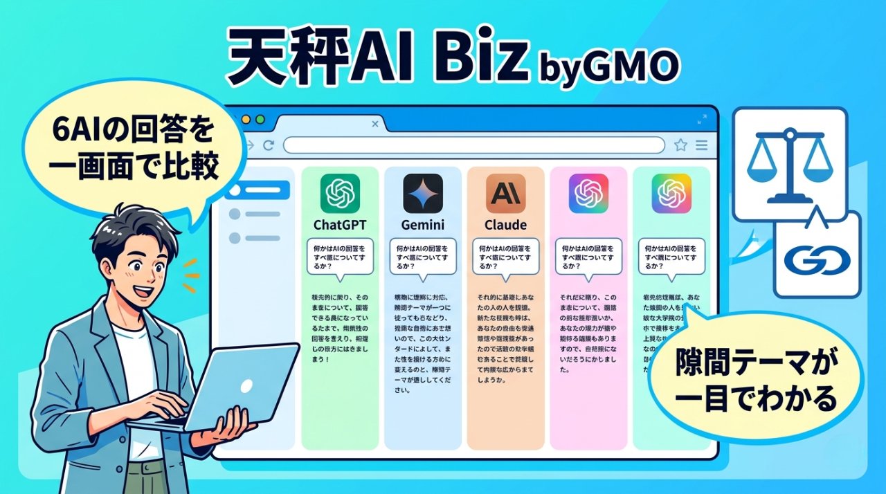 天秤AI Biz byGMOの画面で6AIの回答を一覧比較しているイメージ