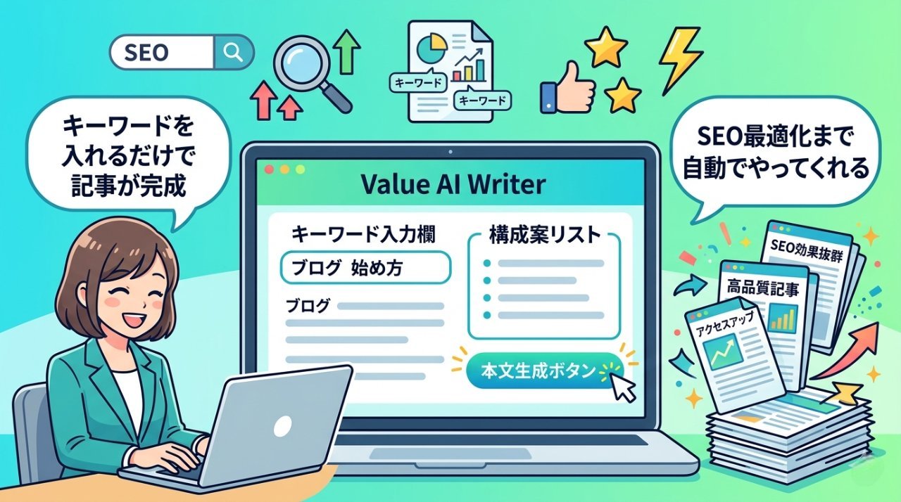 Value AI Writerの操作画面イメージ・キーワード入力から記事生成までの流れ