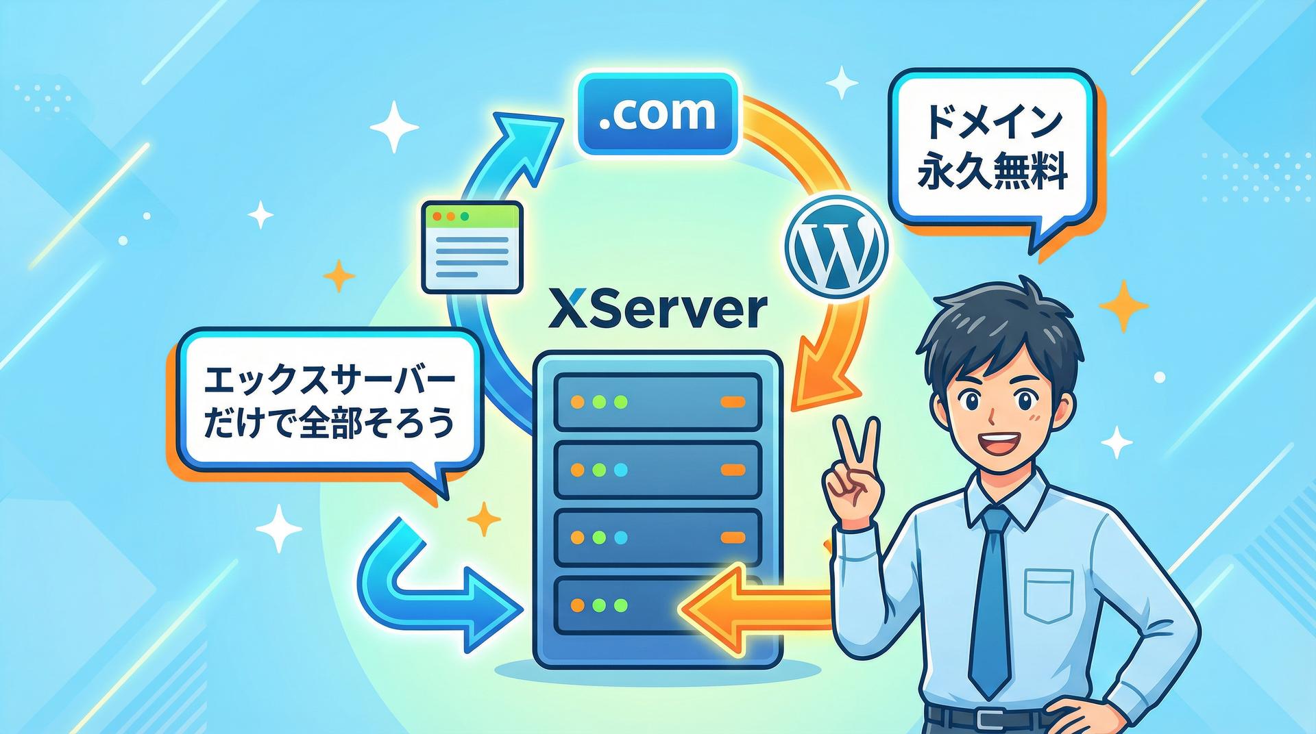 エックスサーバーでサーバー・ドメイン・WordPressが一括完結するイラスト